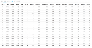 2016年12月24日PRリザルト2